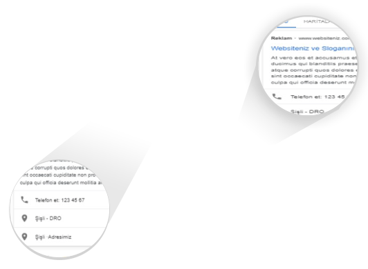 hedeflenen reklamlar - google ads